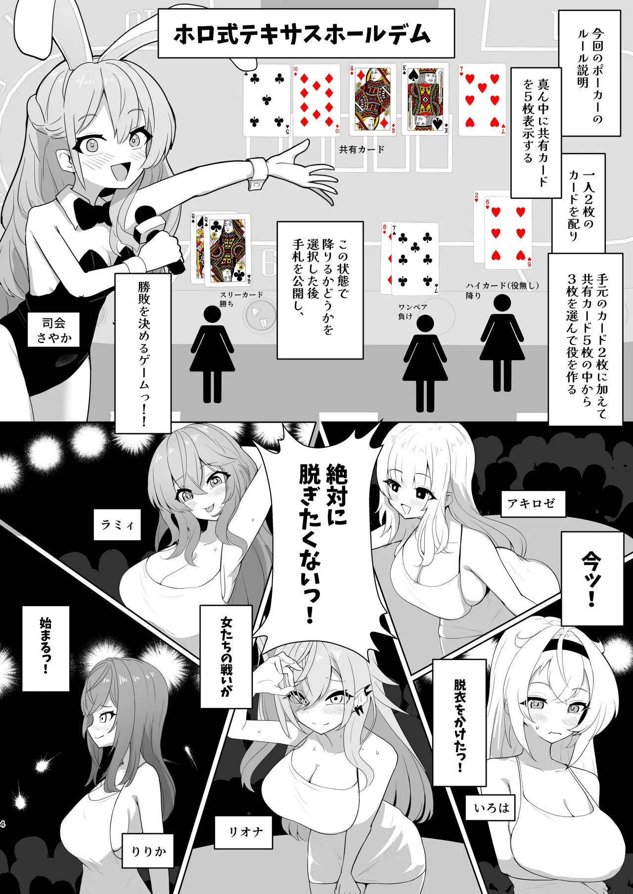 脱衣ポーカー対決 Page.2