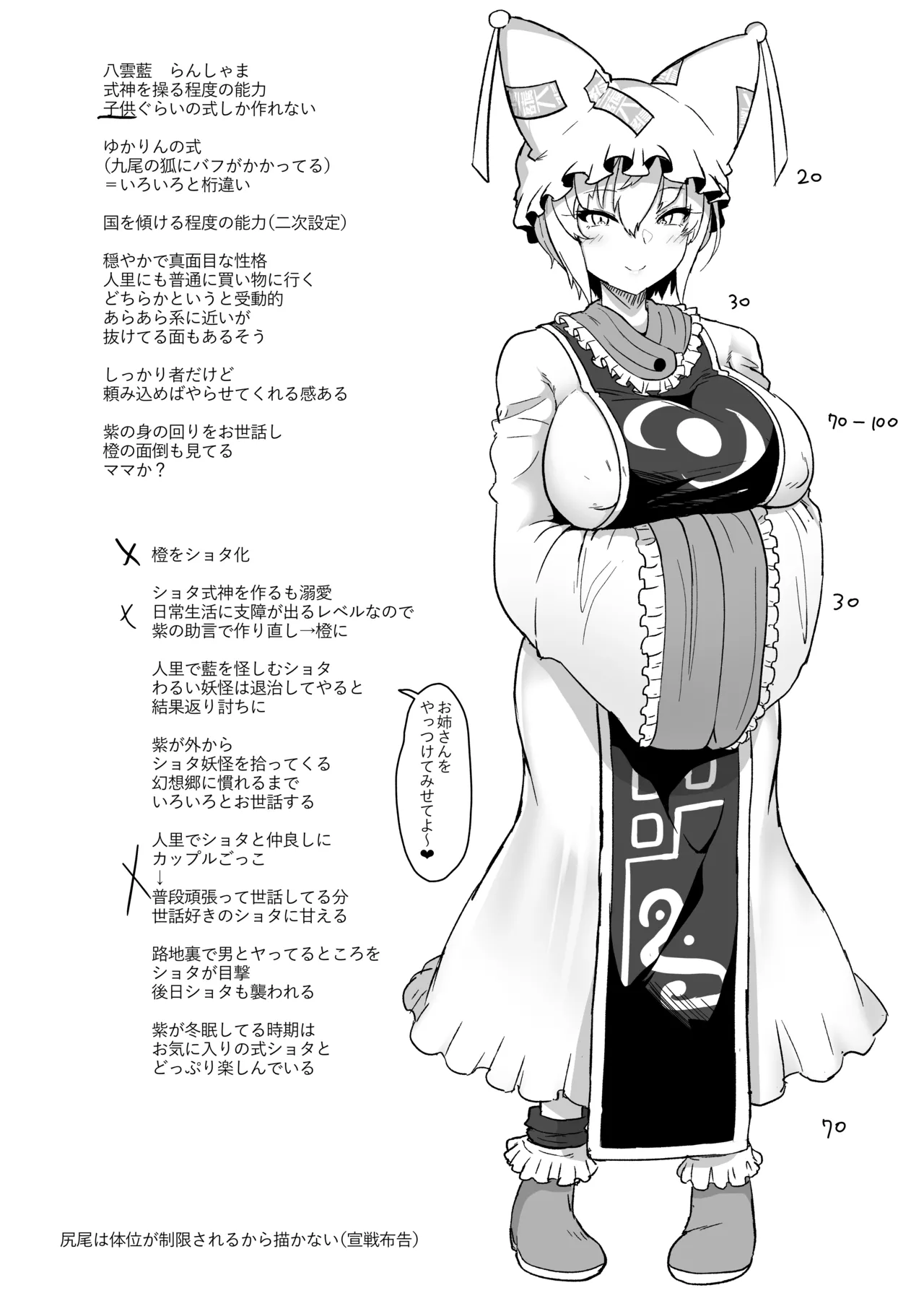 藍様準備本 Page.3