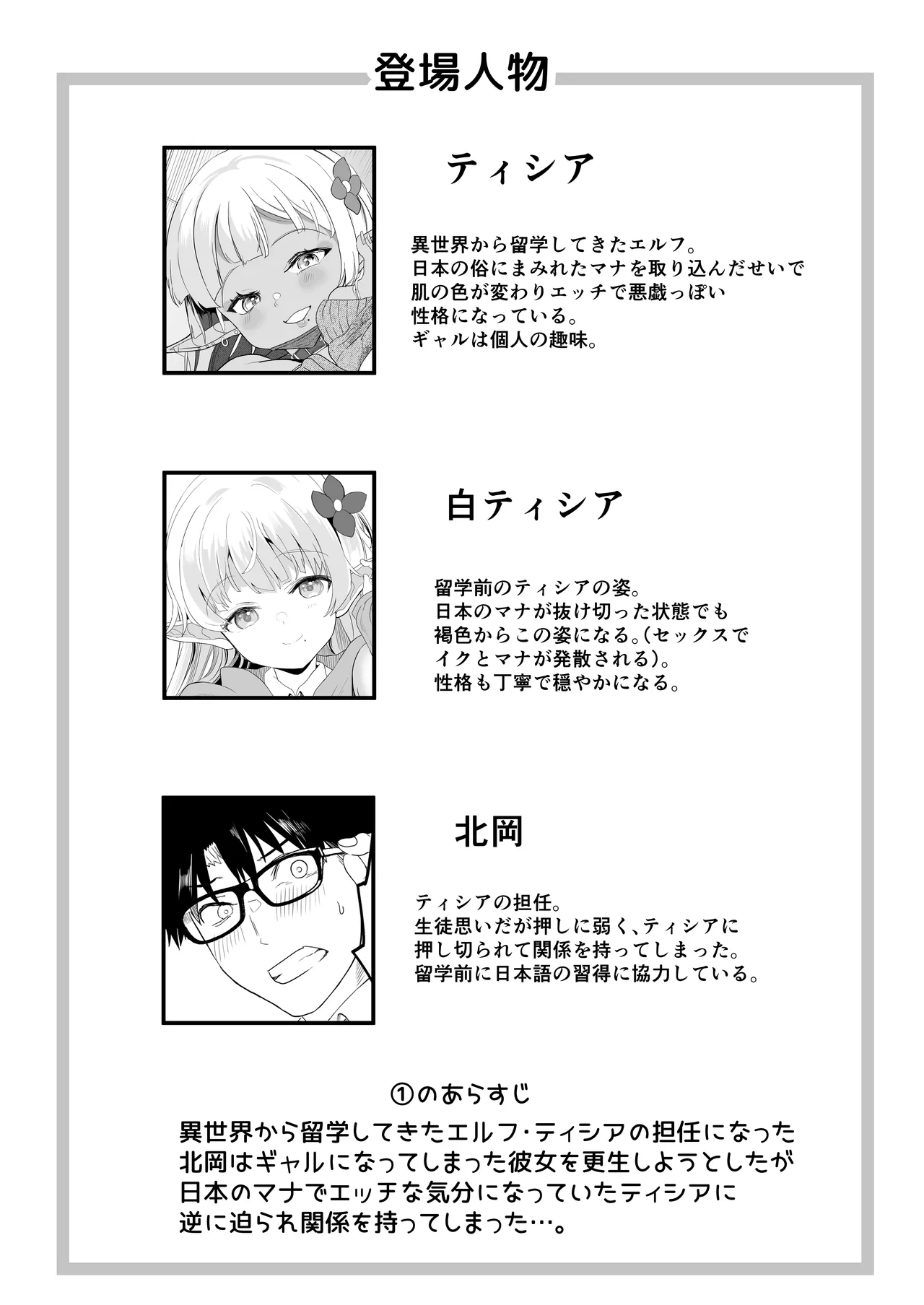 完全にギャル堕ちした留学生エルフの指導法2 Page.2
