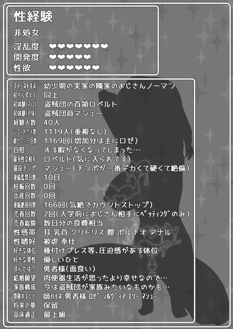 魔法学院主席リンコさんのエロ本～盗賊団の肉便器デビュー編～ Page.27