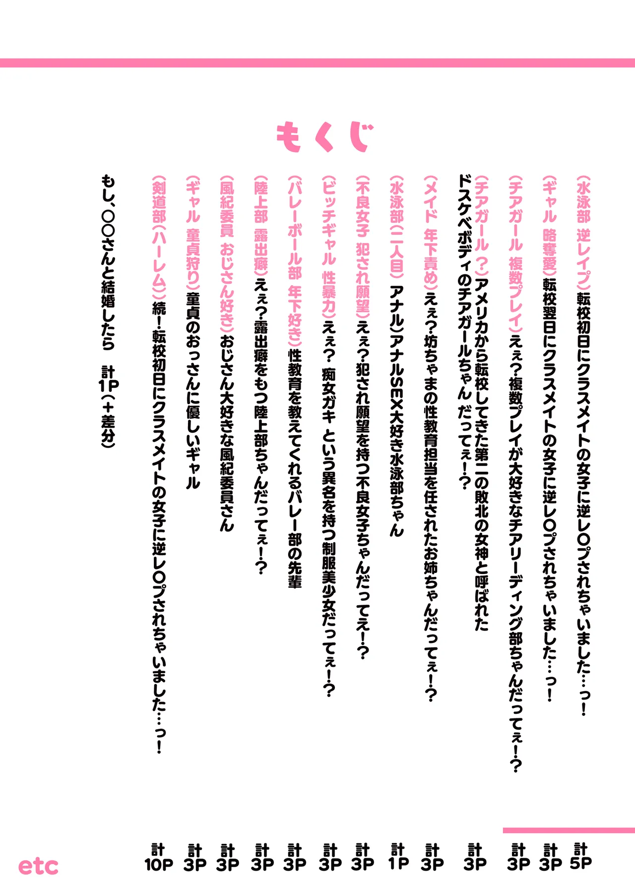 少子化対策 総集編 普段は優しいあの娘達はSEXの時に 痴女になる Page.203