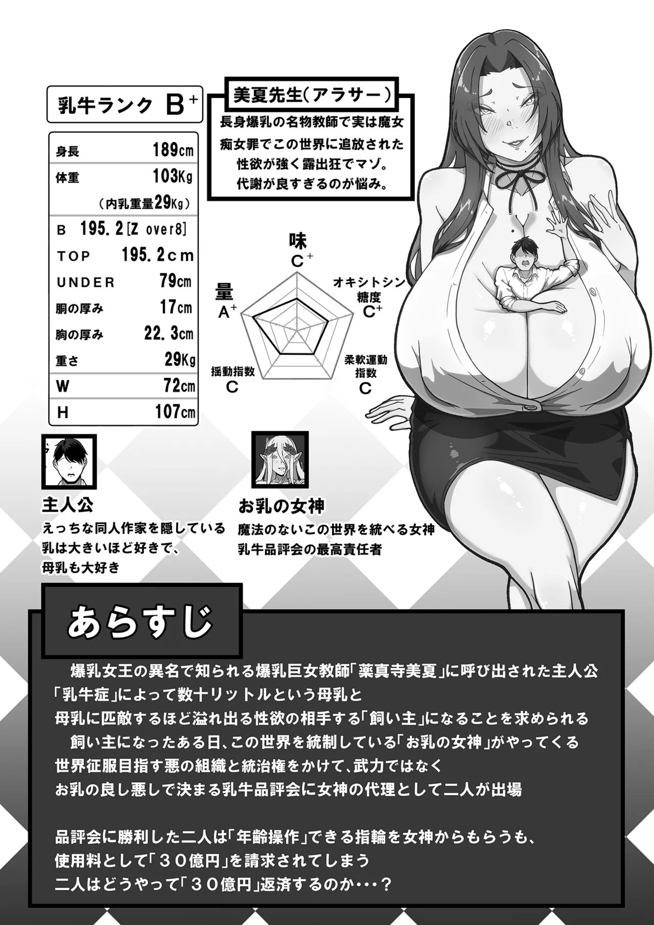 みるく屋始めました Page.2