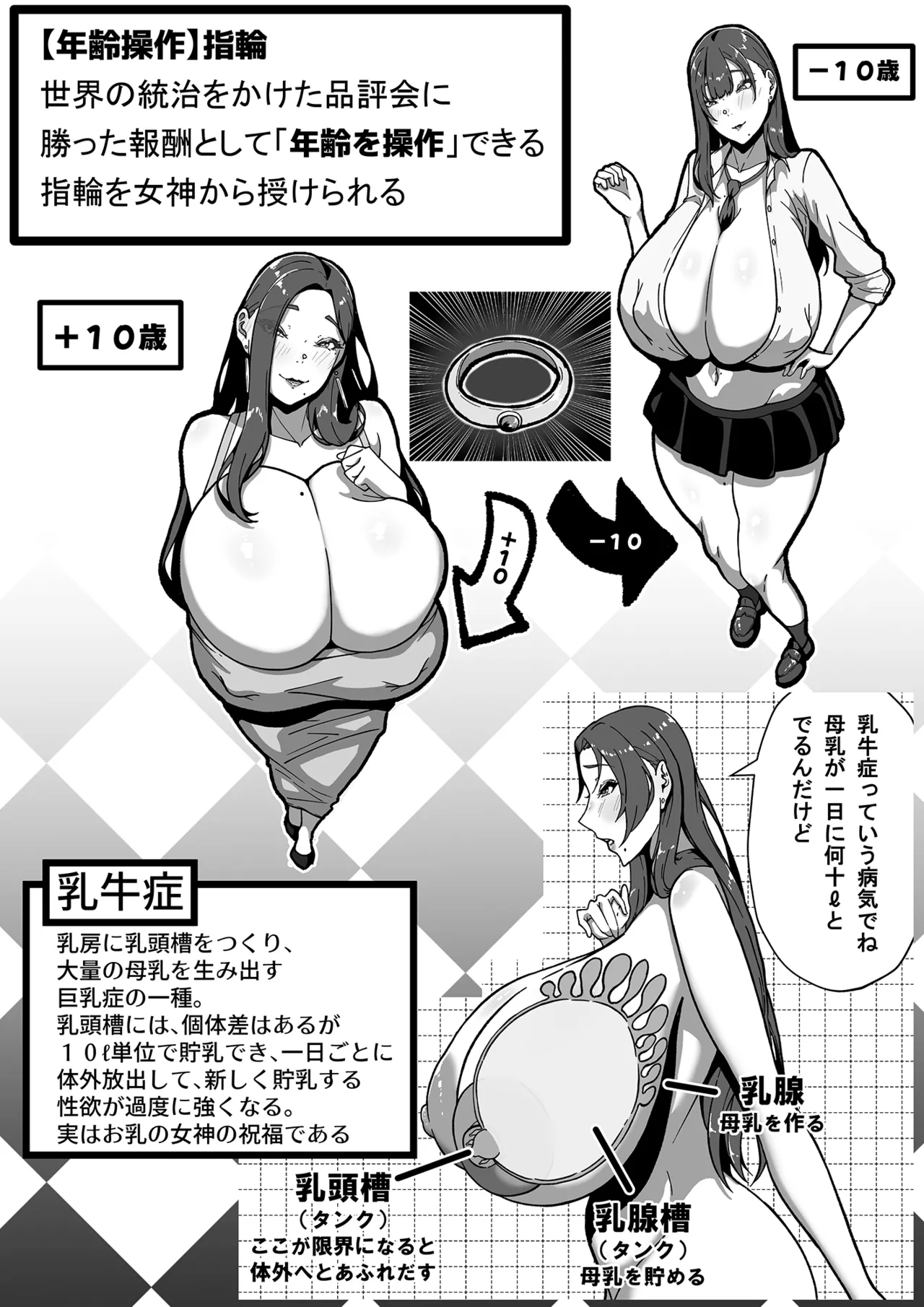 みるく屋始めました Page.3