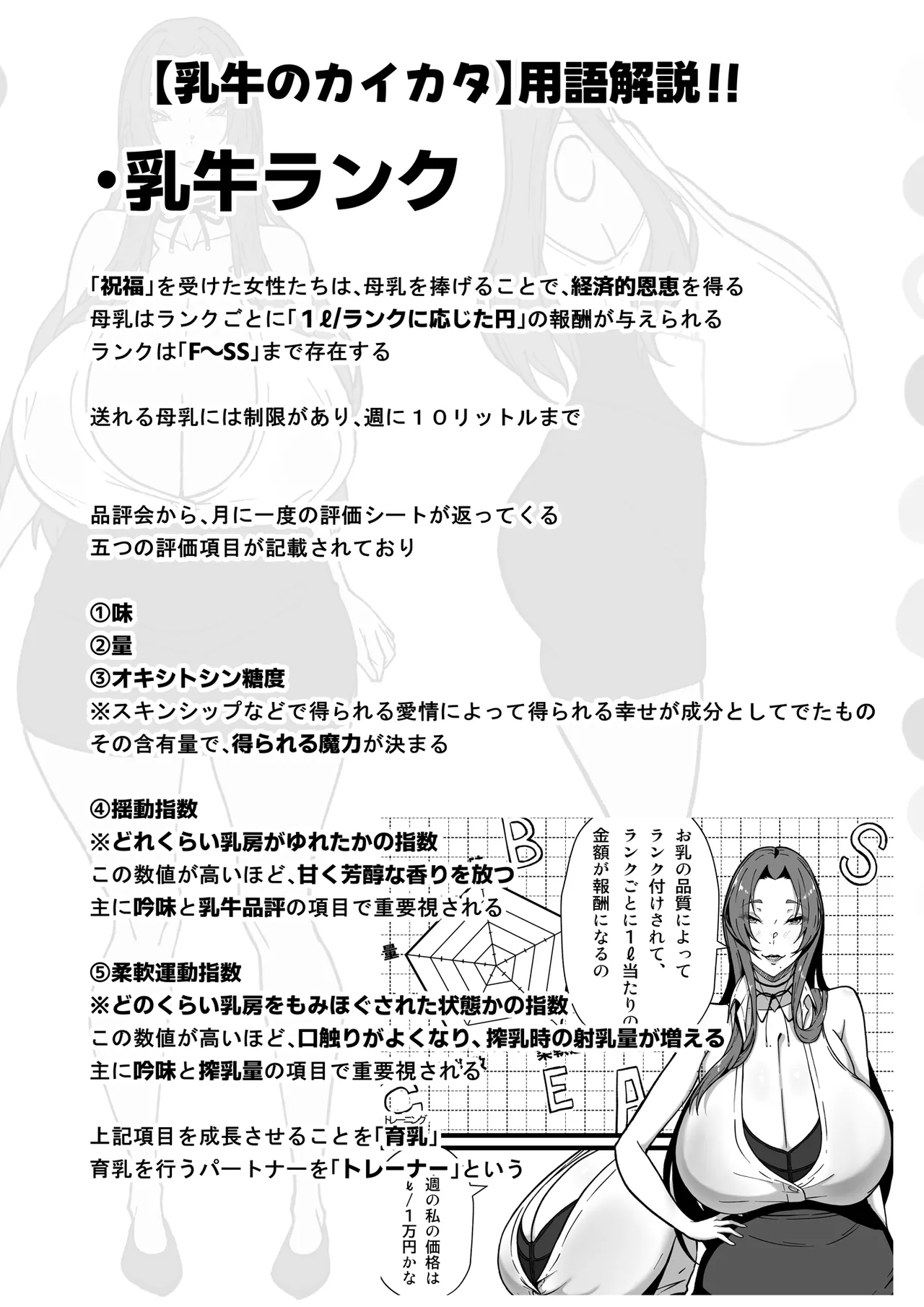 乳牛のカイカタ 美夏まるわかり総集編 Page.207