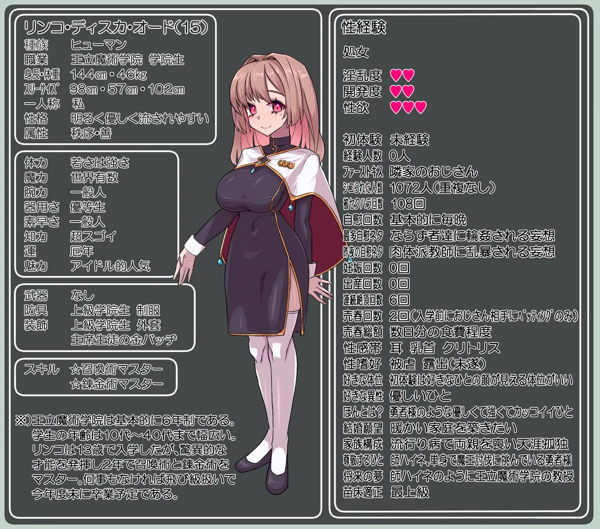 リンコさんのエロ本 Page.45
