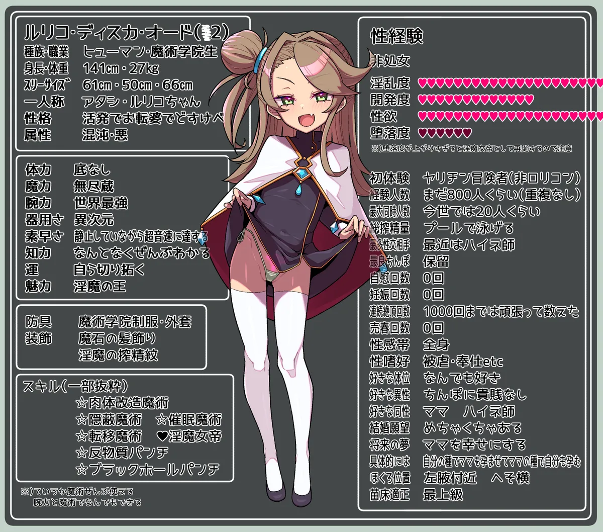 リンコさんのエロ本 Page.50