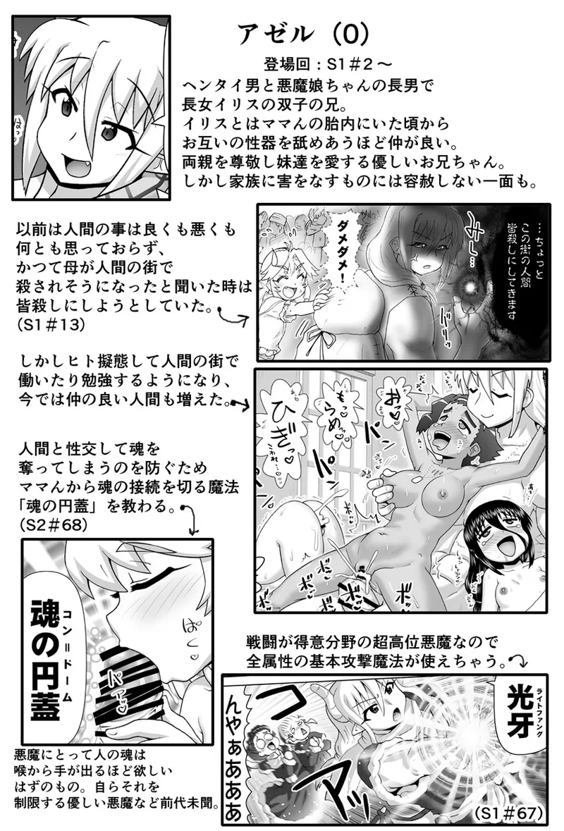 悪魔娘監禁日誌 第3部～世界編～ Page.42