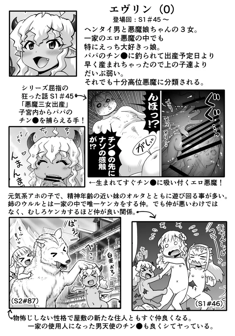 悪魔娘監禁日誌 第3部～世界編～ Page.45