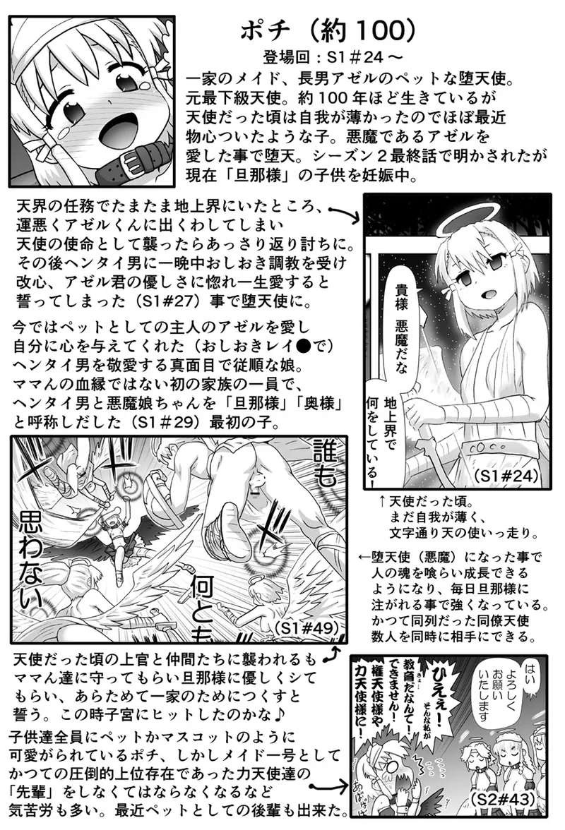 悪魔娘監禁日誌 第3部～世界編～ Page.48