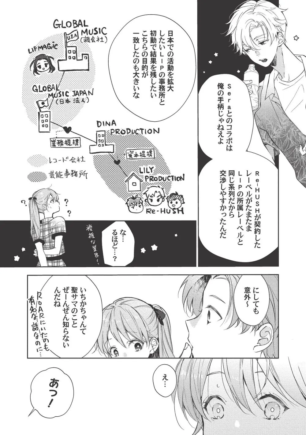 恋しちゃイケないルームシェア～肉食絶倫アイドルを管理する方法～上下巻セット Page.346
