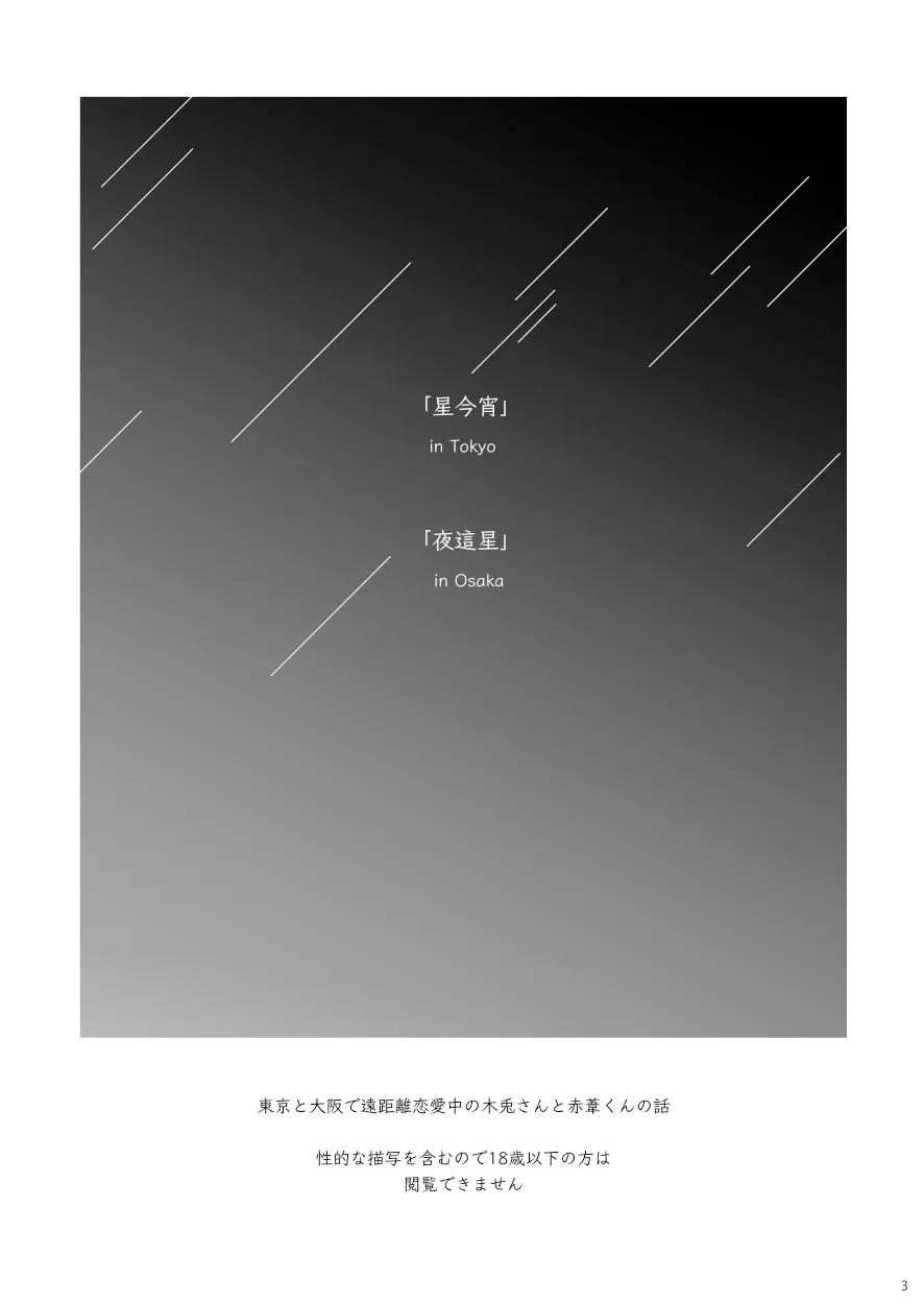 Long Distance Shooting Star - Haikyuu DJ Page.2