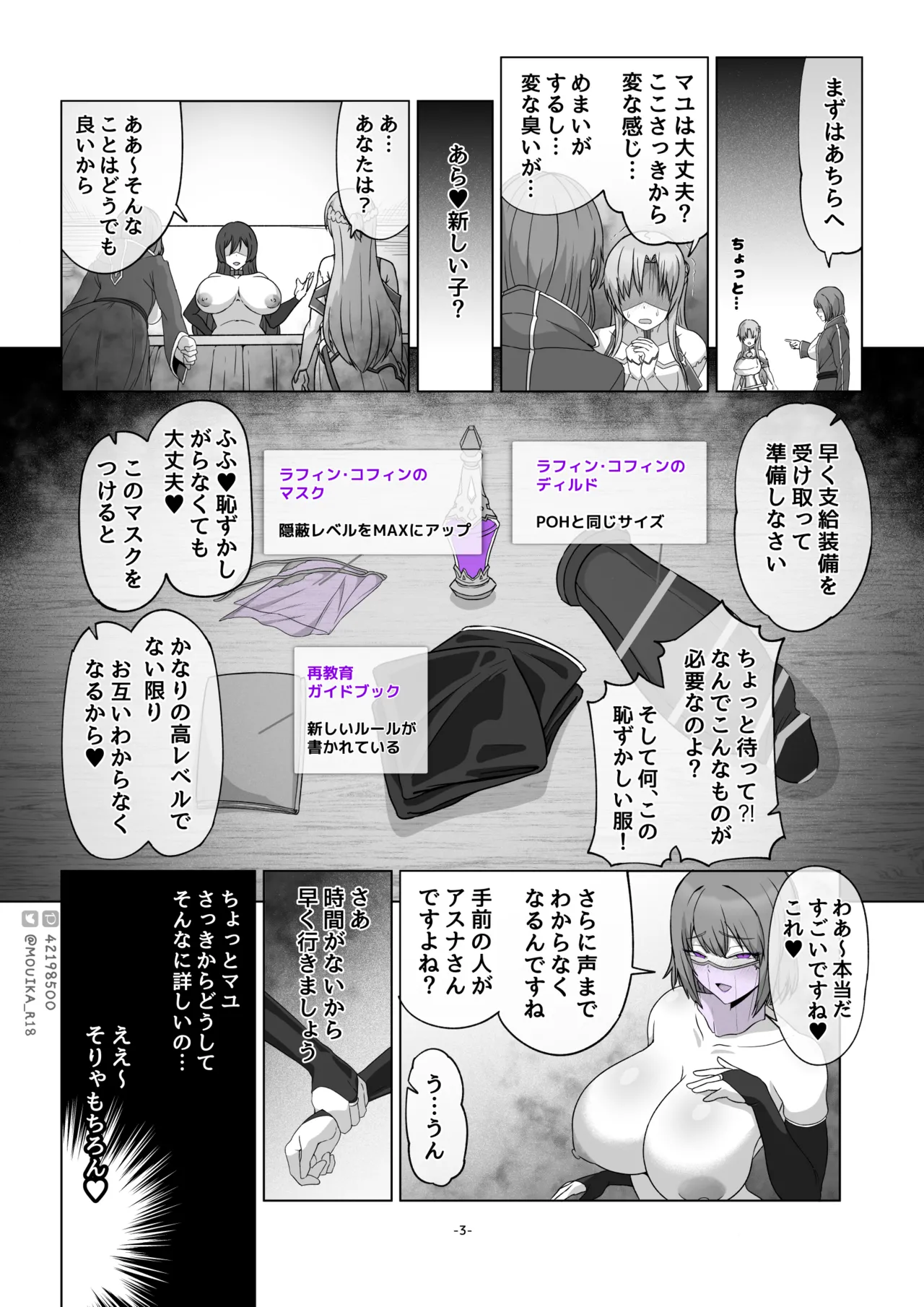 Sword Art ●nline P1-15 Page.36