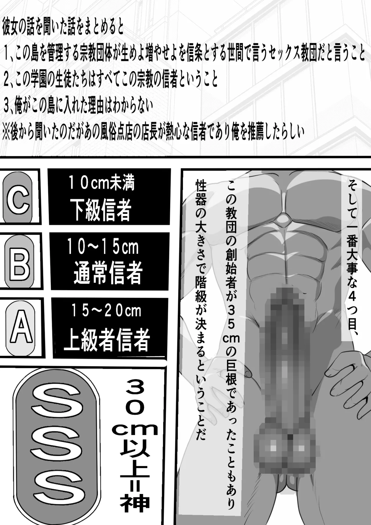 デカチン過ぎて風俗も出禁の俺がチンポの大きさで階級が決まる種付け島に引っ越した結果 Page.15