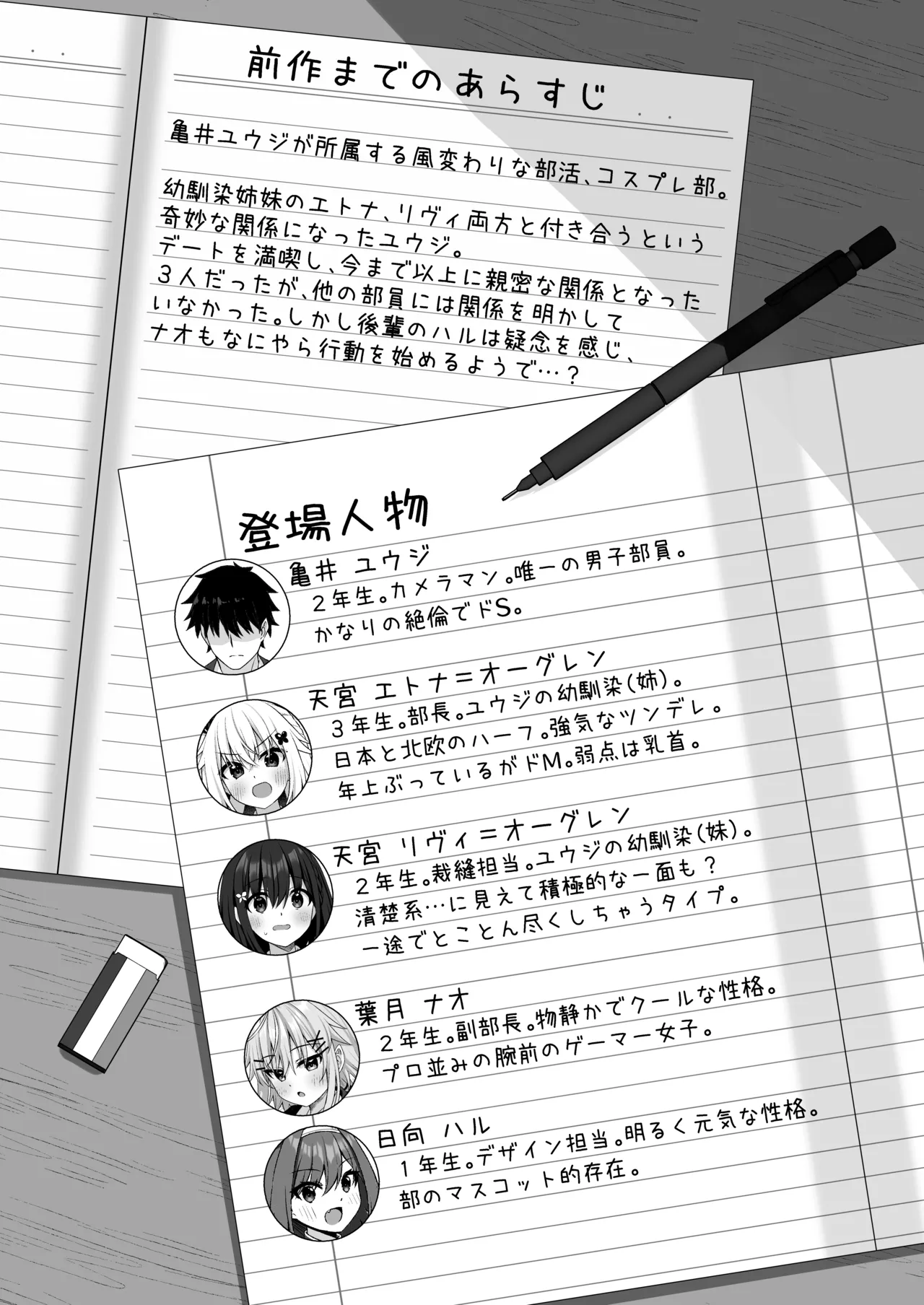 コスプレ部裏活動日誌4 Page.3