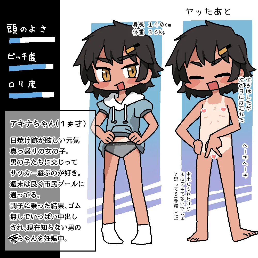 メチャクチャにされちゃうシリーズ〈総集編+設定本〉 Page.193