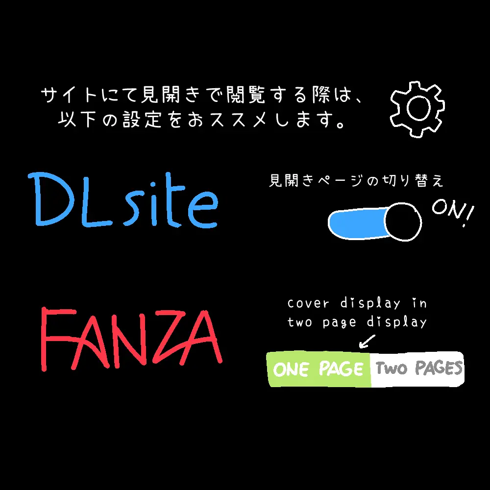 メチャクチャにされちゃうシリーズ〈総集編+設定本〉 Page.3