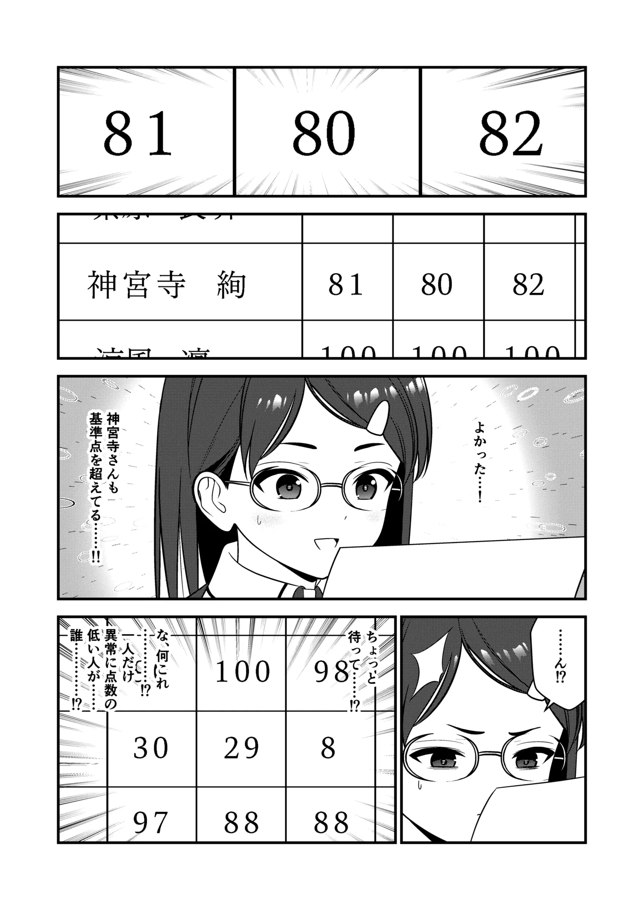 お仕置きされて1日下半身の着衣が禁止される学校 3 Page.30