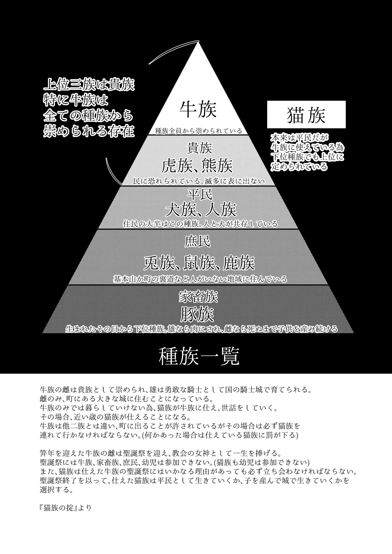 総姦 Page.23