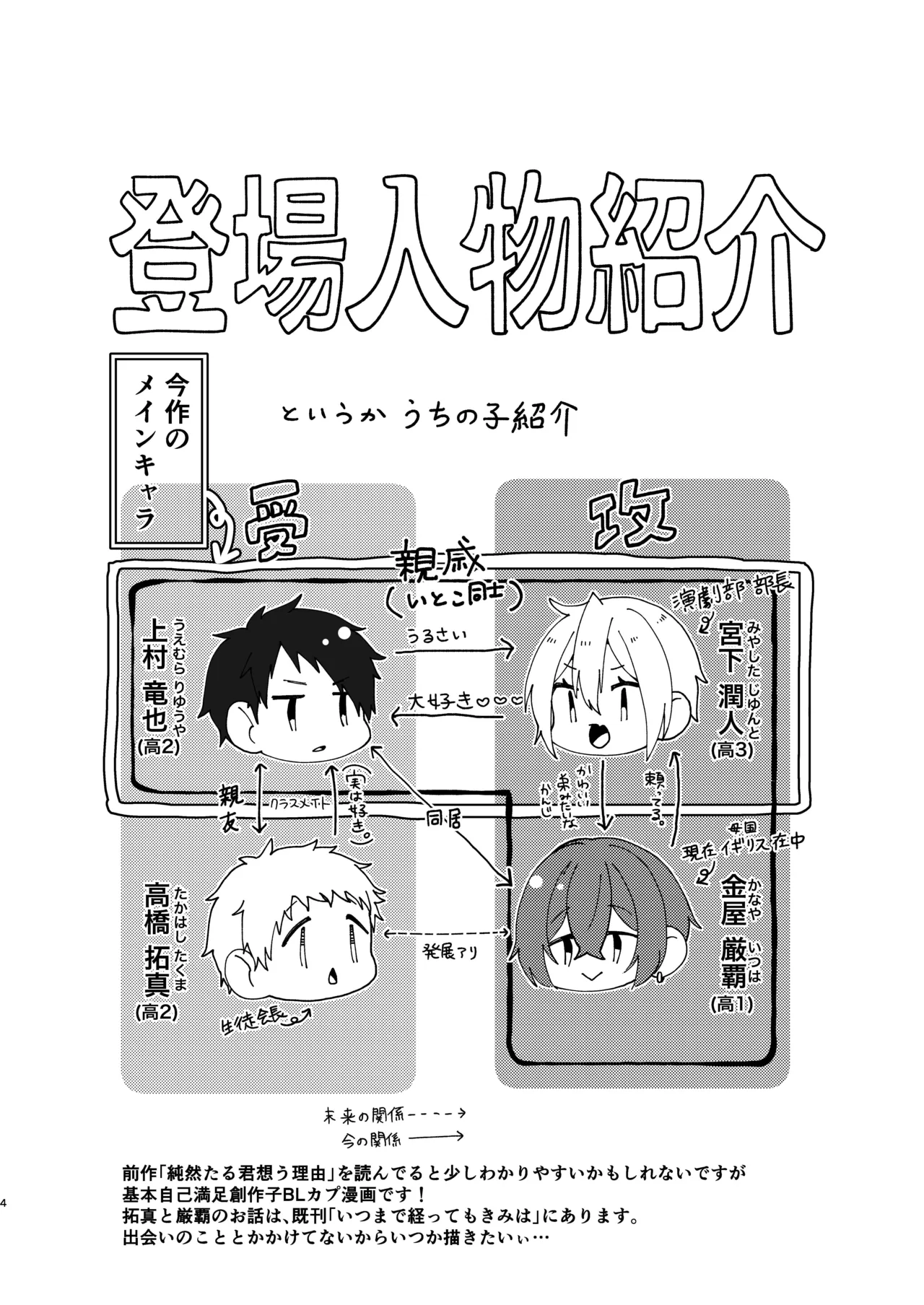 風邪を引きまして。 Page.2