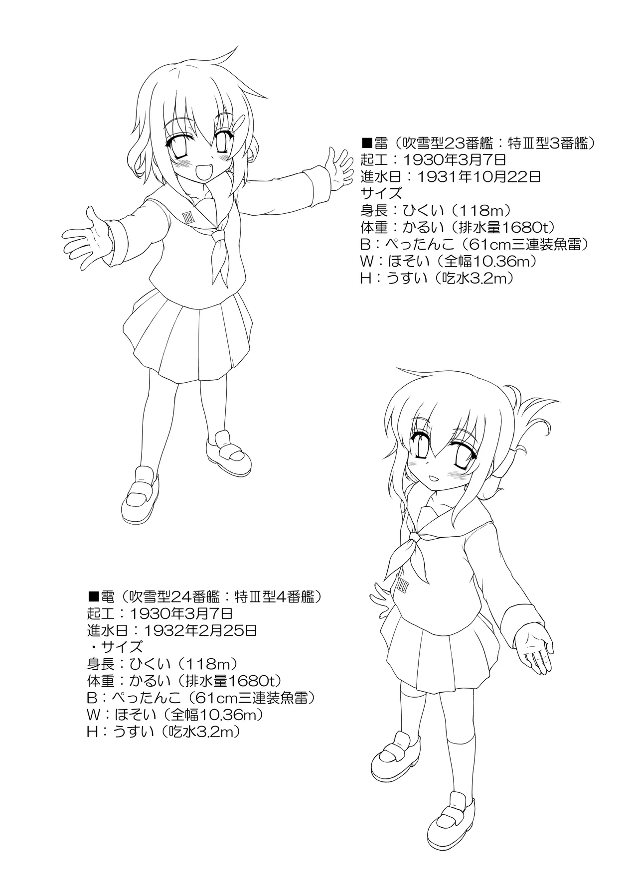はじめてのくちくかん Page.3