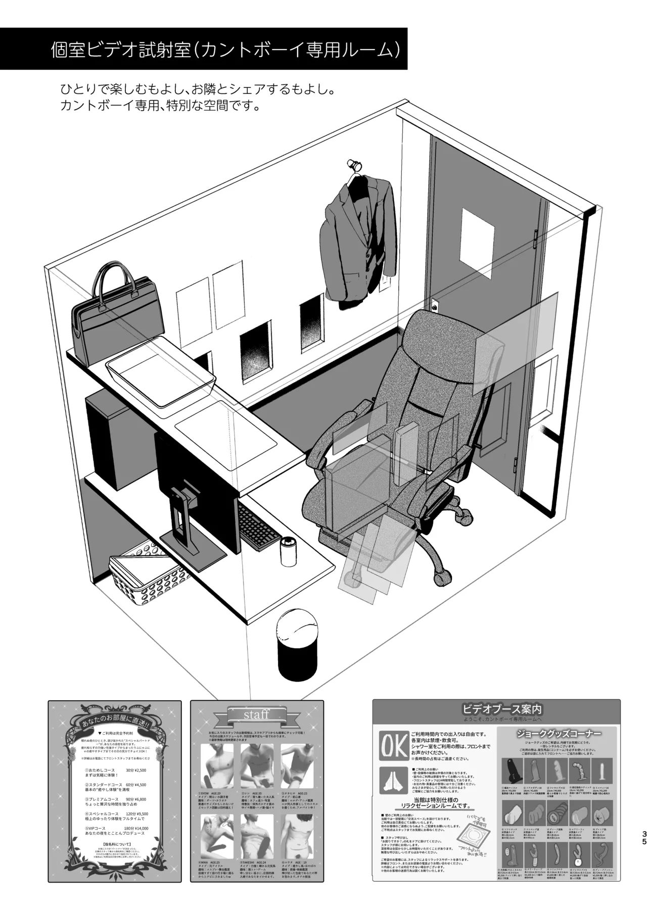 穴付個室 元ヤンカントボーイ ビデオ試射室へ Page.36