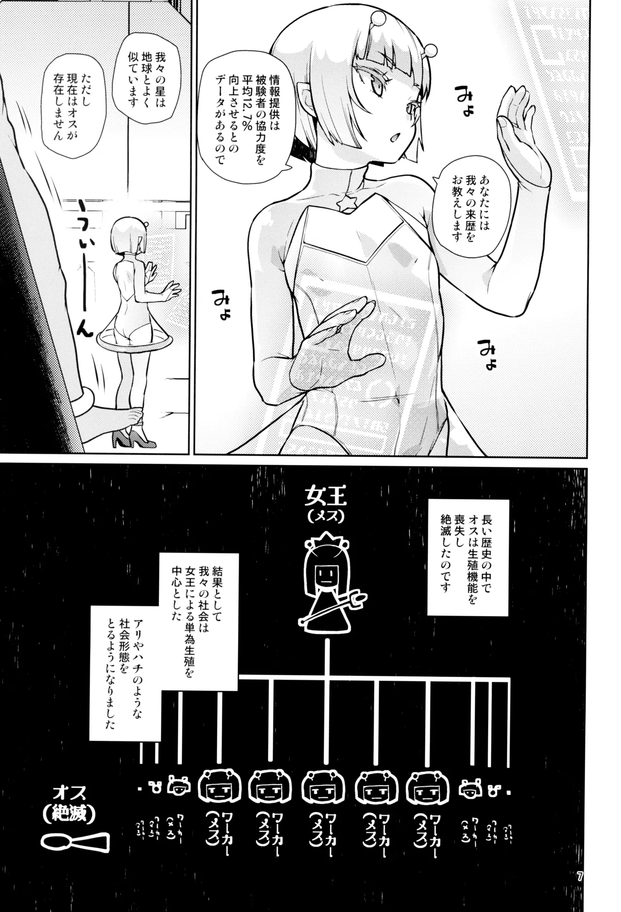 宇宙人ハナコ Page.7