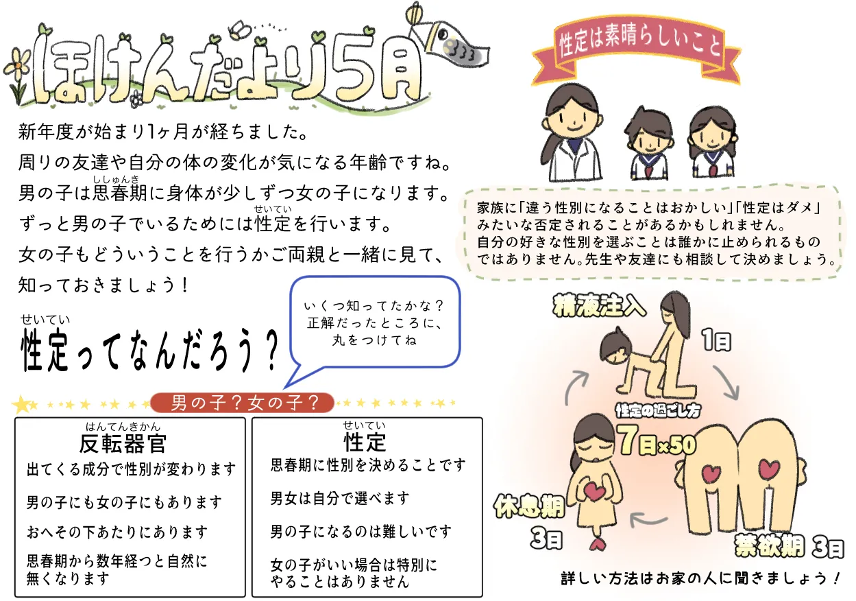 男の娘が男の娘のお腹を精○でパンパンにします Page.40