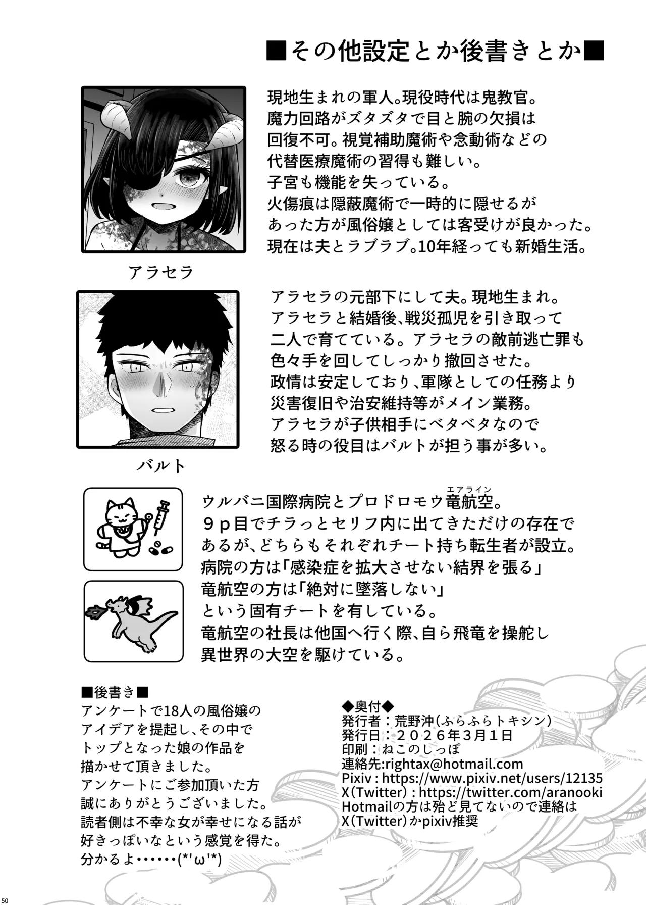 異世界色街 本日身請けセール中 本気で私を身請けするんですか!? 2 Page.50