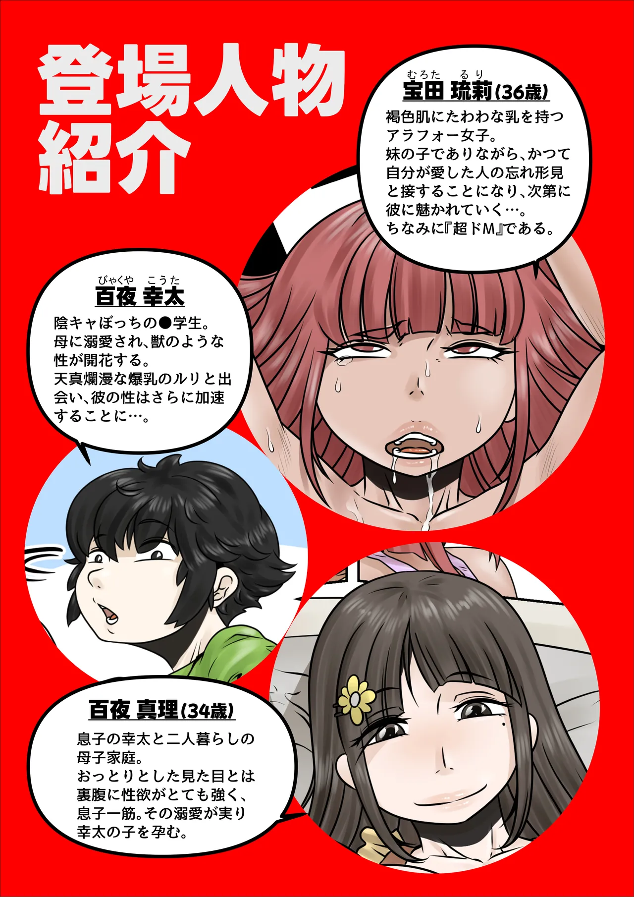どスケベでむちむちなママは息子を溺愛して離さない2 Page.4