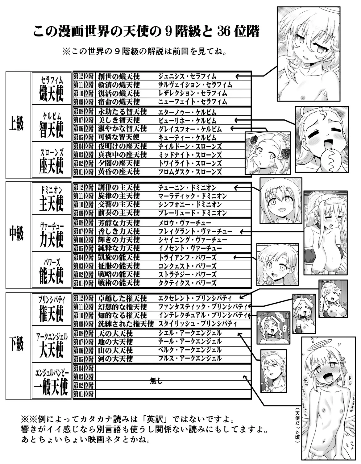 悪魔娘監禁日誌 第3部～世界編～ Page.155