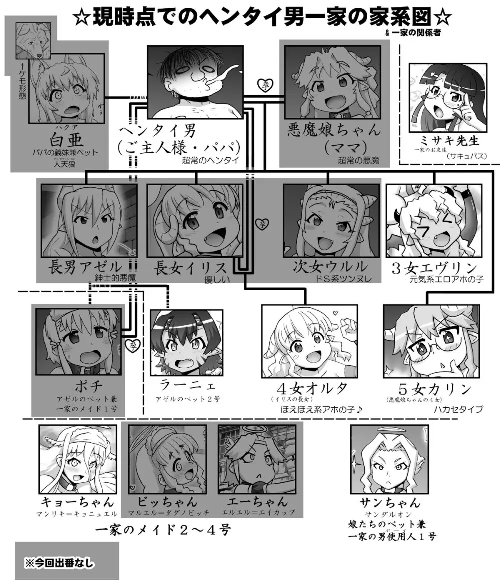 悪魔娘監禁日誌 第3部～世界編～ Page.239