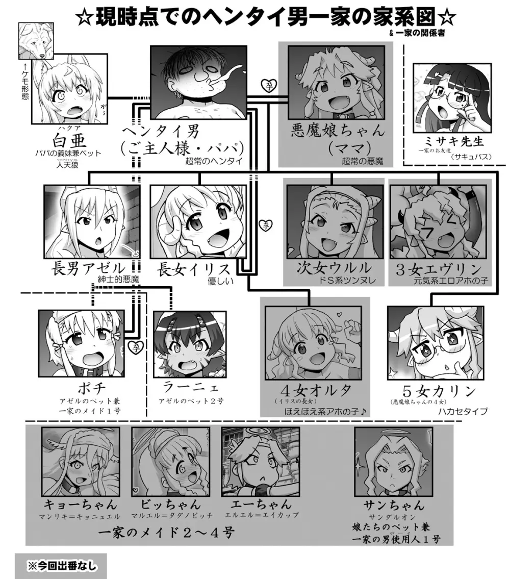 悪魔娘監禁日誌 第3部～世界編～ Page.273