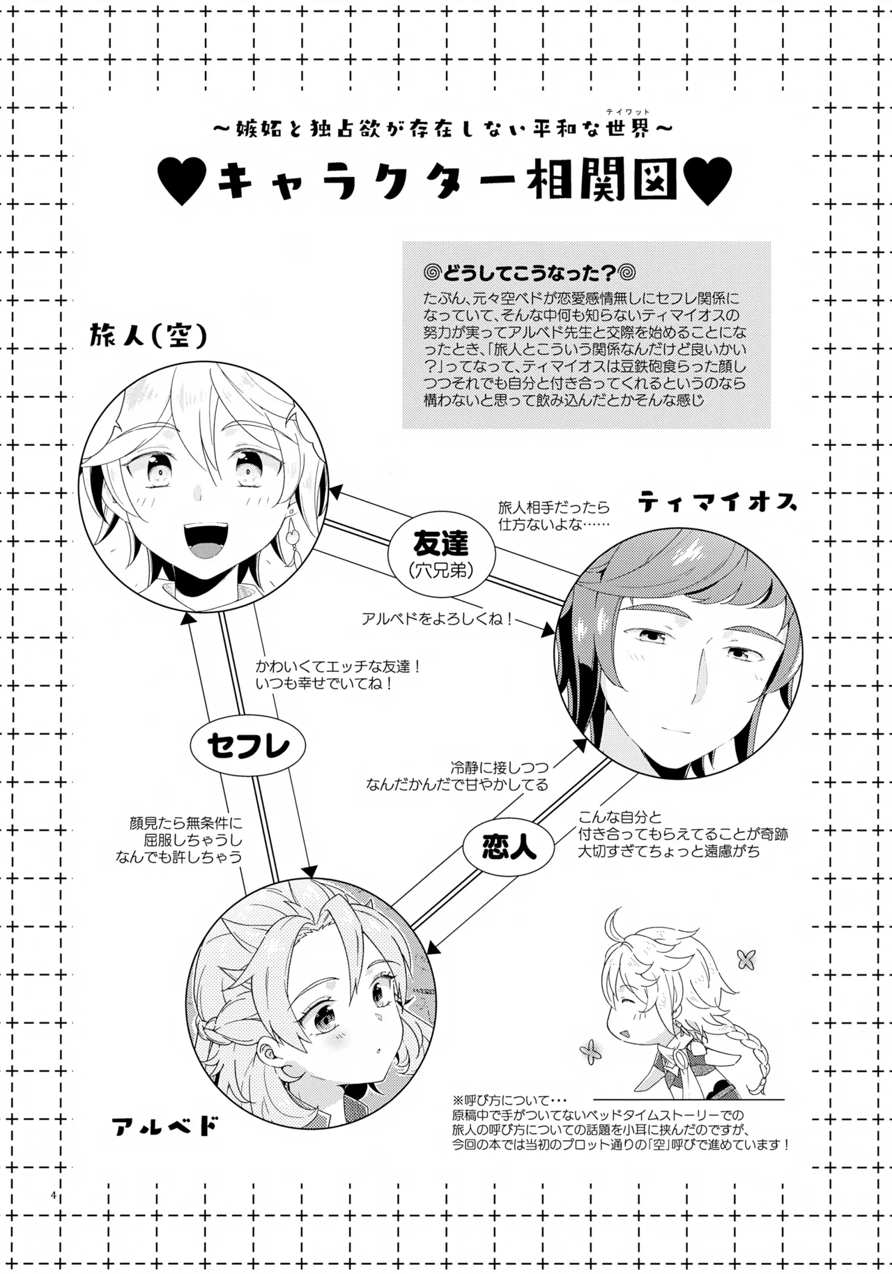 今日は3人でしよう！ Page.4