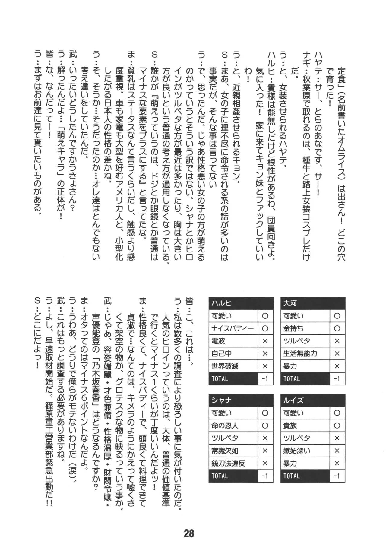 TAIGAX Page.27