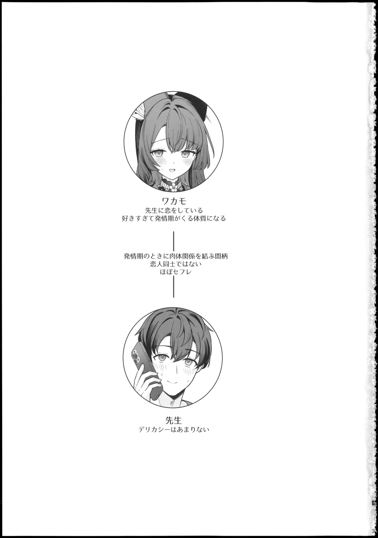 純情・恋情・発情狐6 Page.3
