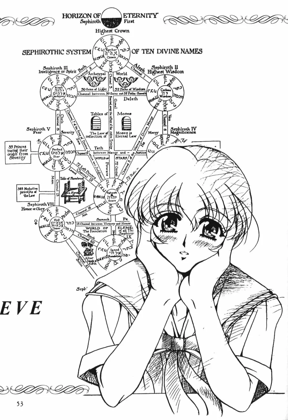星風吹 eve Venus at the 2015 A.D. Page.53