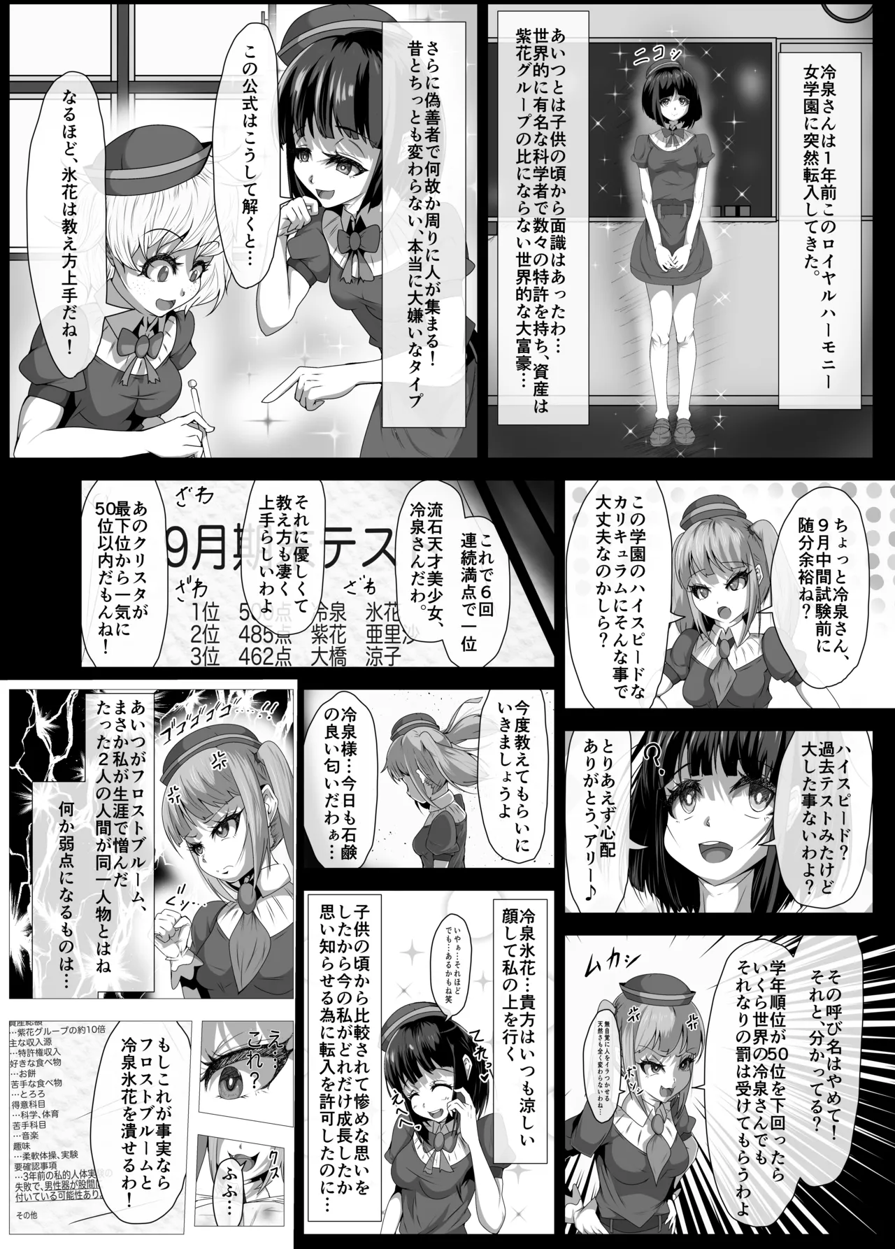ふたなりヒロピン 科学の氷神乙女フロストブルームepisode.01 Page.6