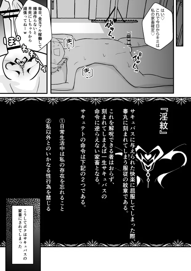 ランプのサキュバスに搾られる Page.11