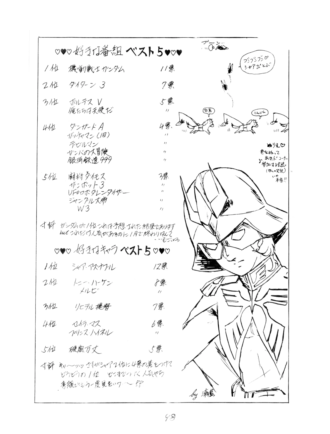 CORPORTATION SHAMELESS Special Issue 79' (1979) 昭和 54年 Page.98