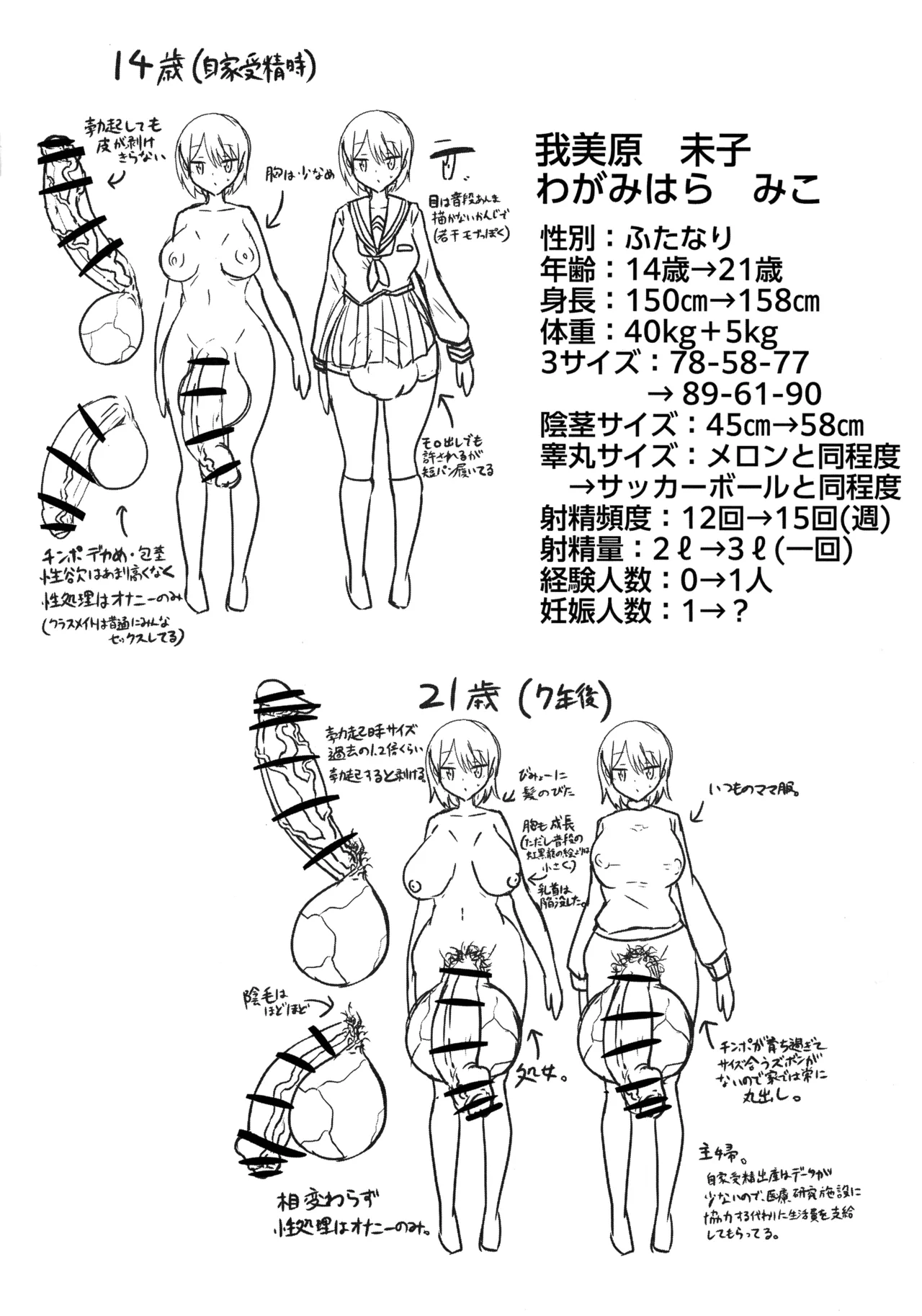 ドッペル・ファミリー ～自家受精で産んだ娘に孕まされる話～ Page.32