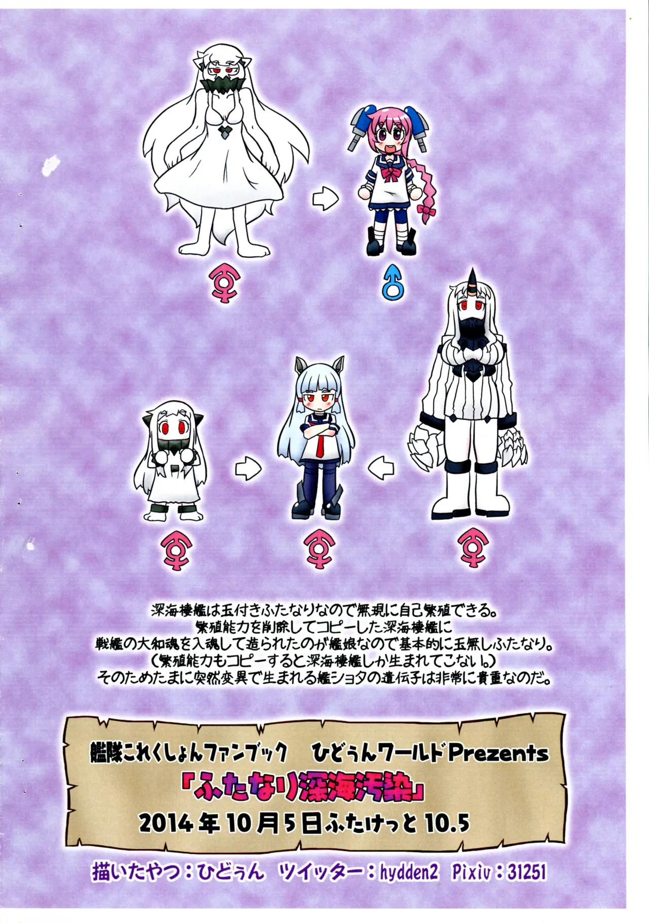ふたなり深海汚染 Page.2