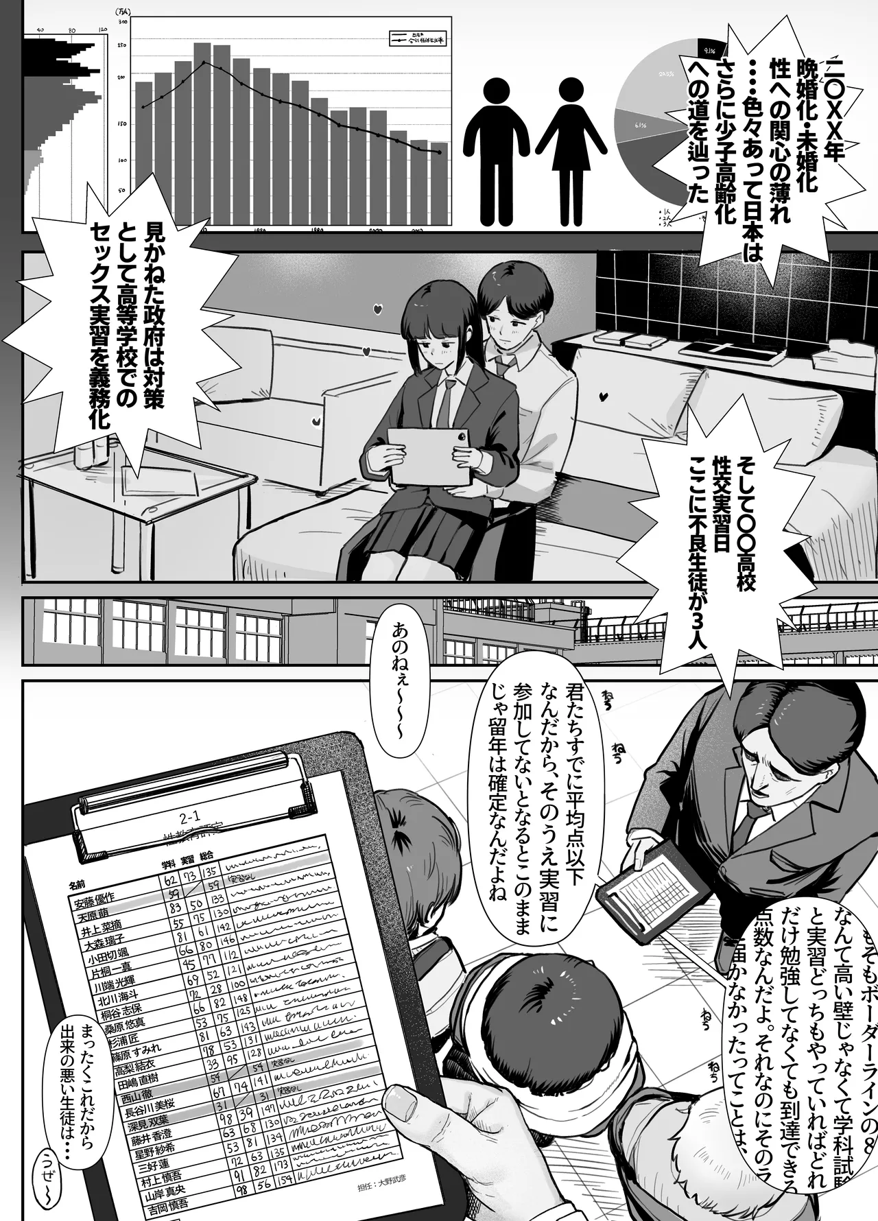 性教育実習で3Pコスプレえっち・・・♡ Page.4