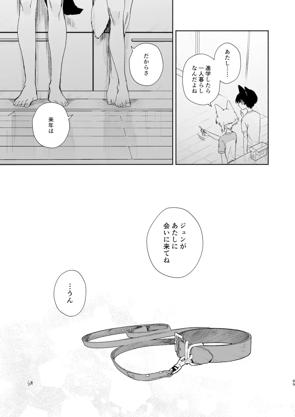 ♂が受け。コヨーテちゃん×甲斐犬くん2 Page.88
