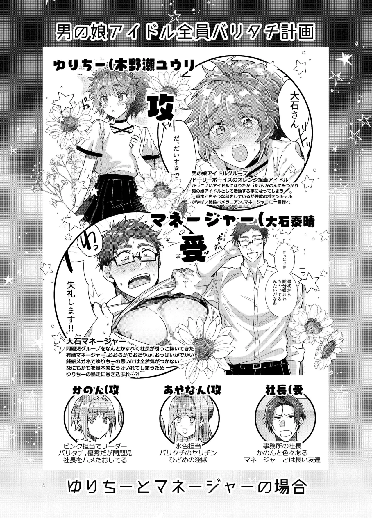 男の娘アイドル全員バリタチ計画vol3-ゆりちーとマネージャーの場合- Page.4