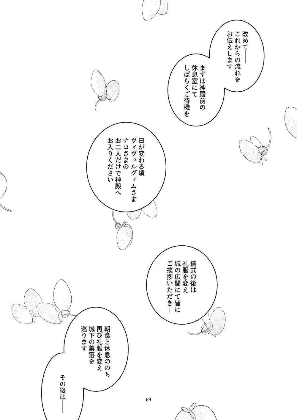 気まぐれ魔王さま、生真面目魔法少女を嫁にする。3 Page.68