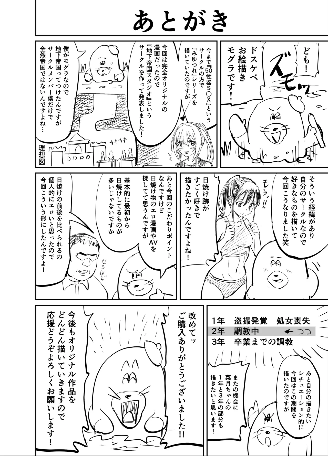 粘着犯罪推し活！！〜ガチ推し陸上部●●は俺専用オナホ（はーと）〜 Page.48