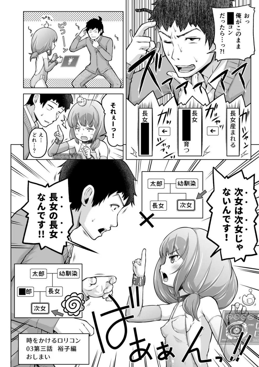 時をかけるロリコン [進行中] Page.79
