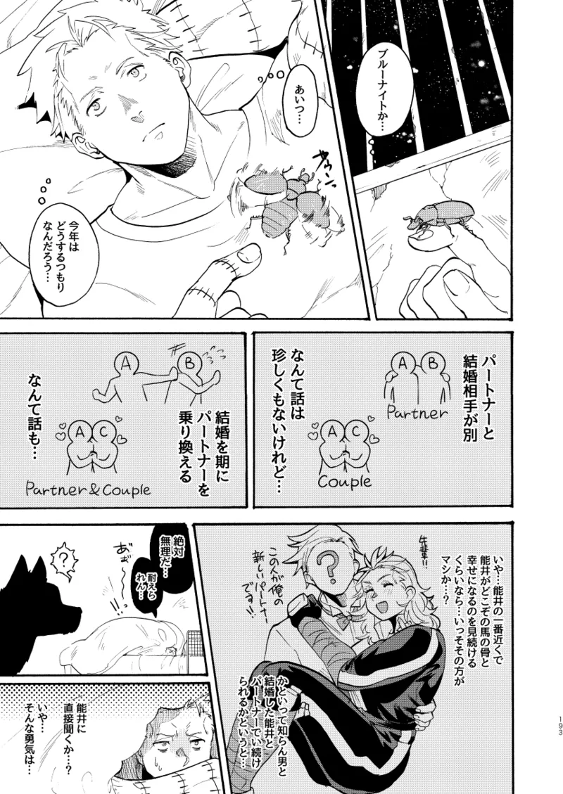 【心能井同人誌再録】Honeymoon Night Page.190
