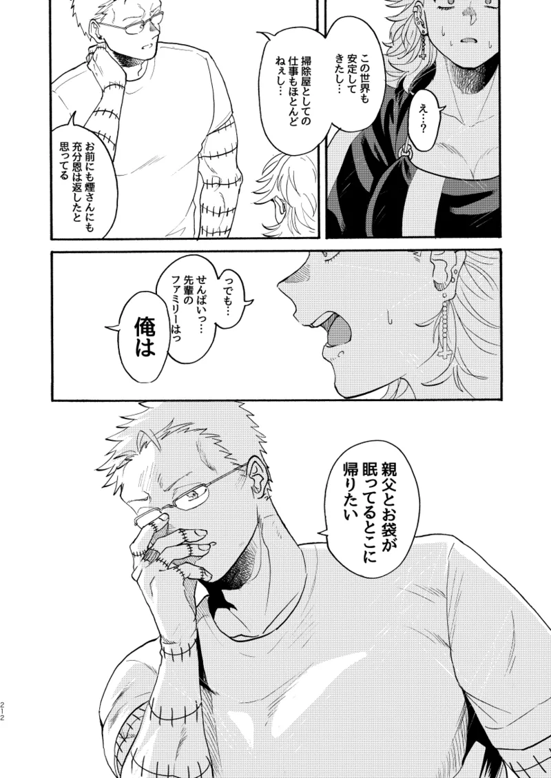 【心能井同人誌再録】Honeymoon Night Page.209
