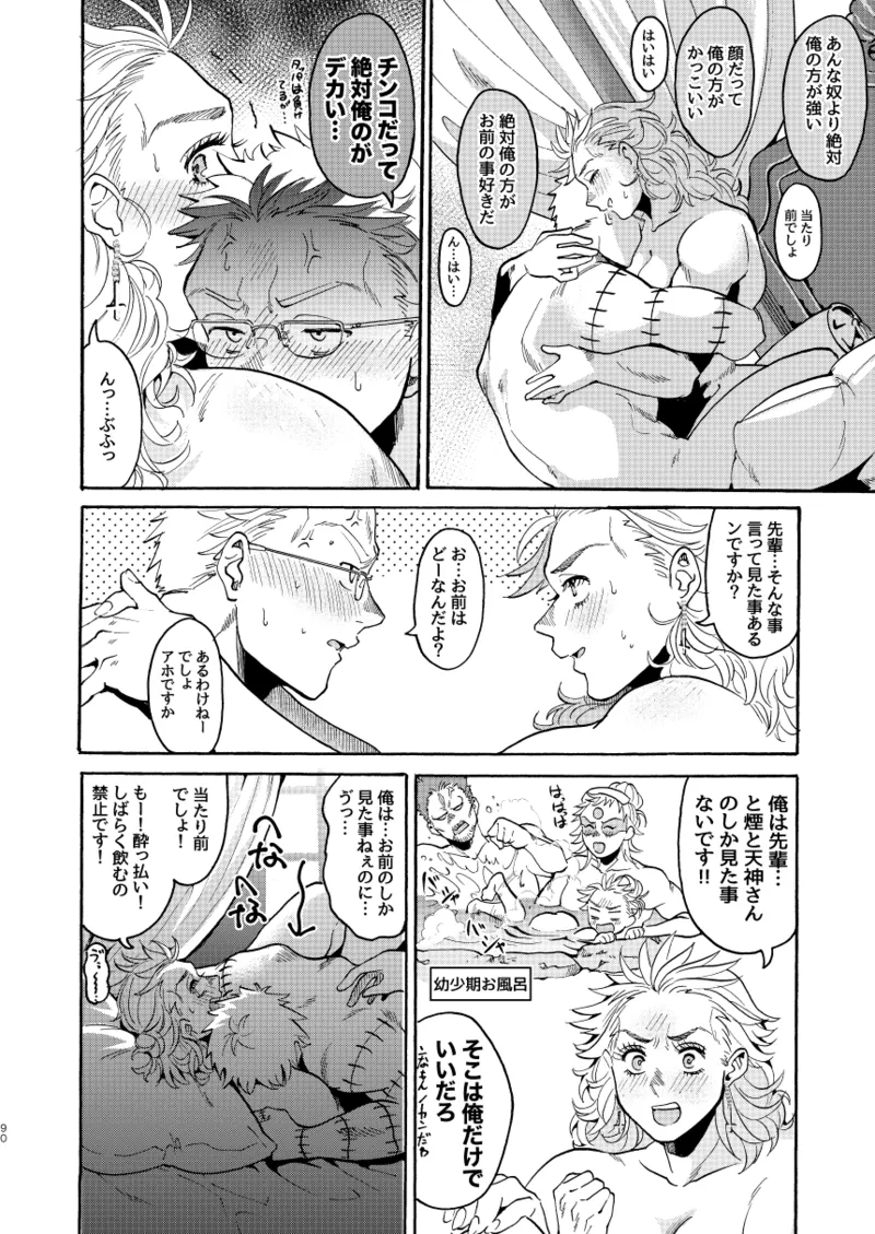 【心能井同人誌再録】Honeymoon Night Page.89